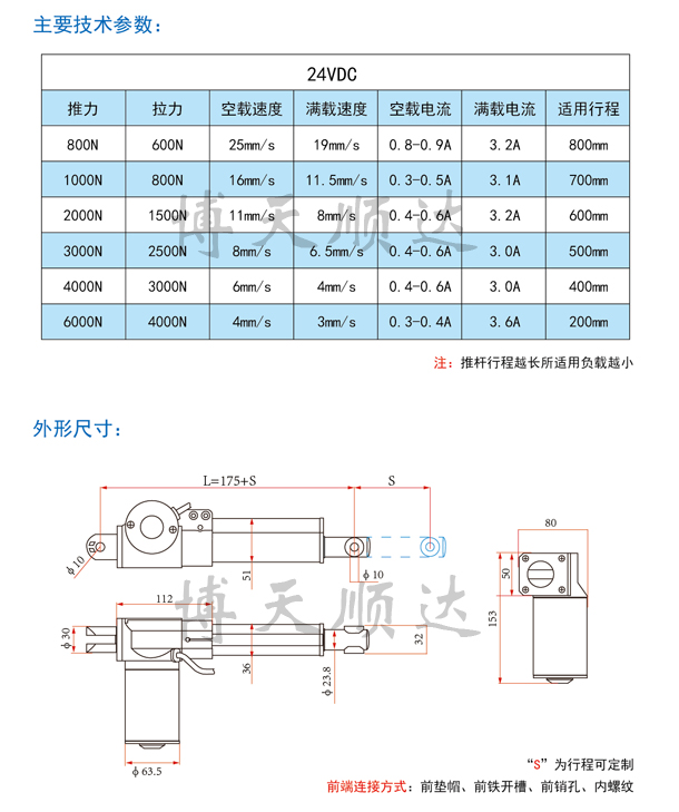 SD10直流電動推桿(圖2)